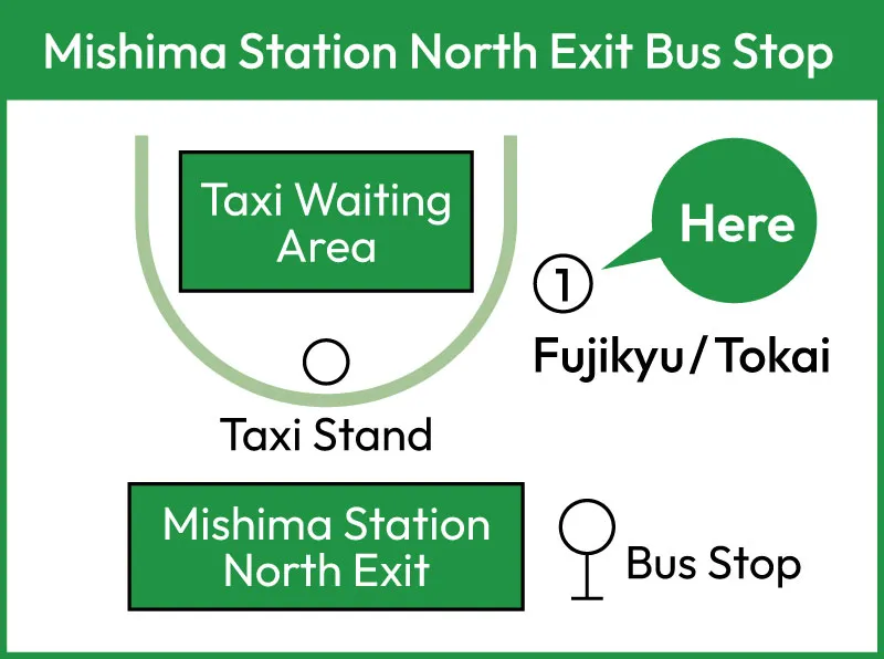 Bus stop map
