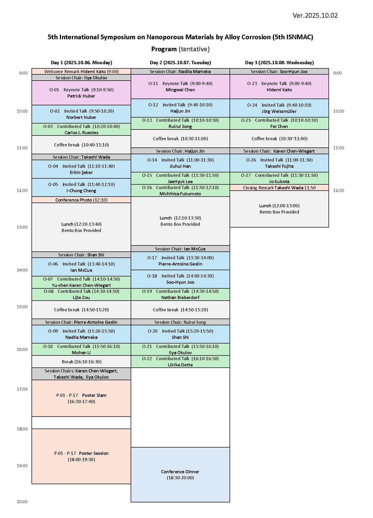 Program Final