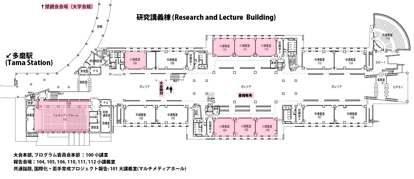 rooms