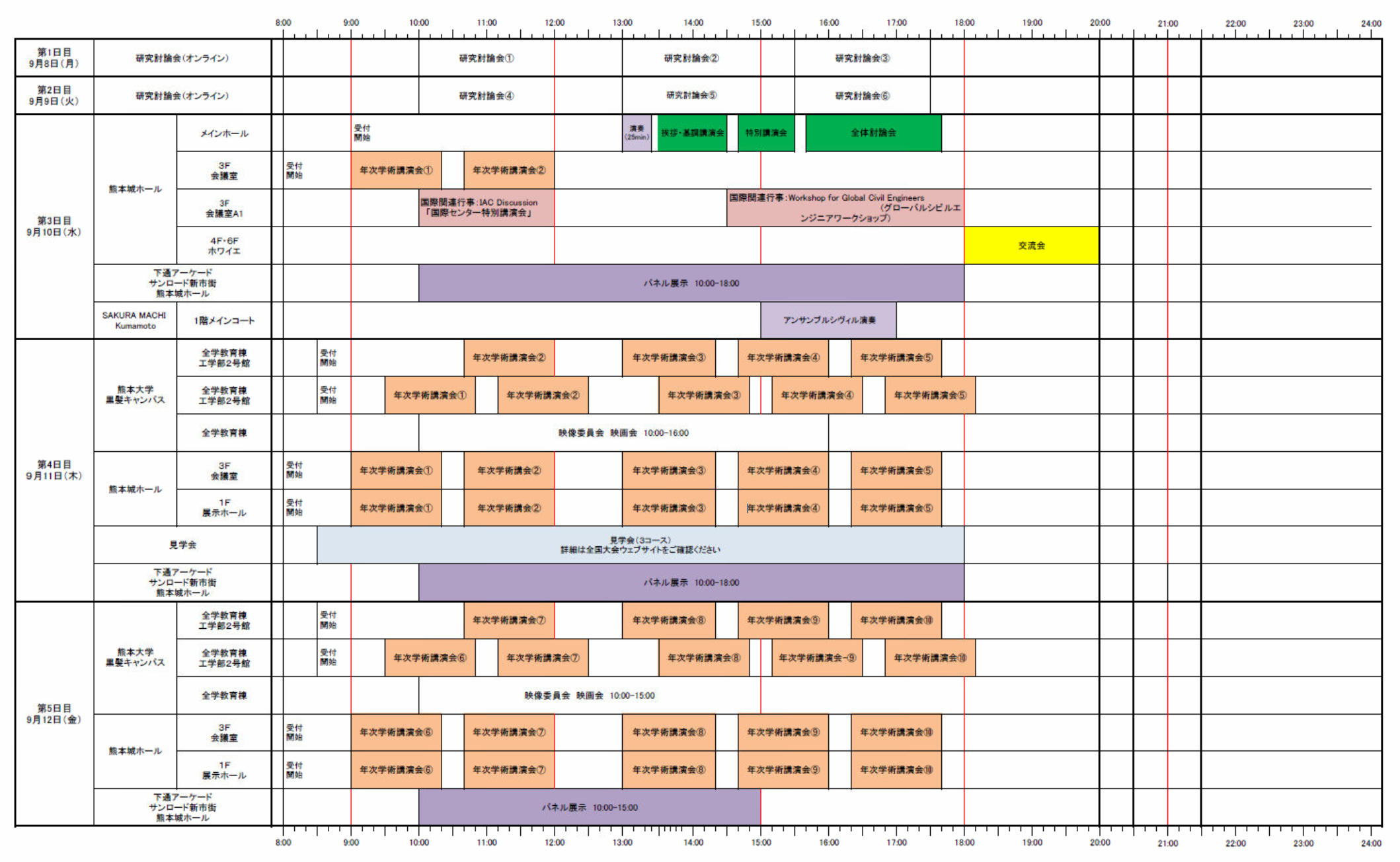time schedule
