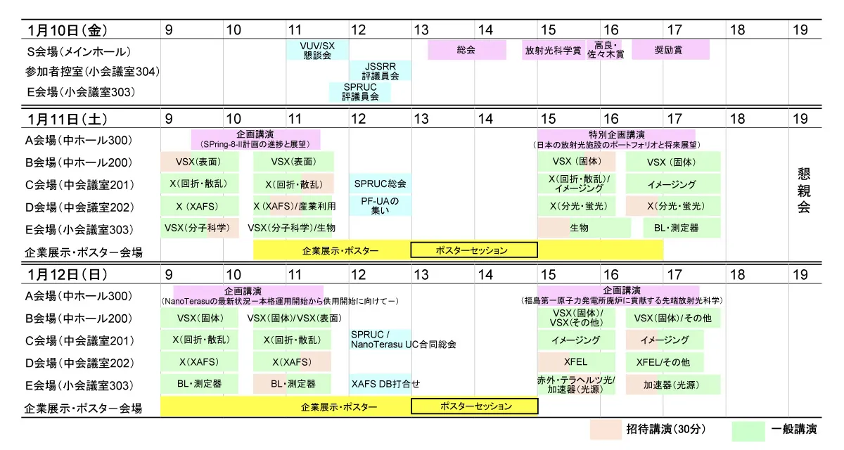 タイムテーブル