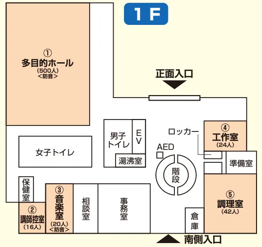 1F