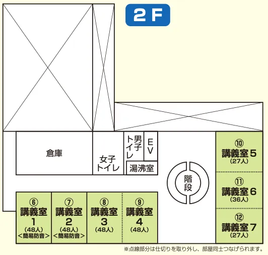 2F