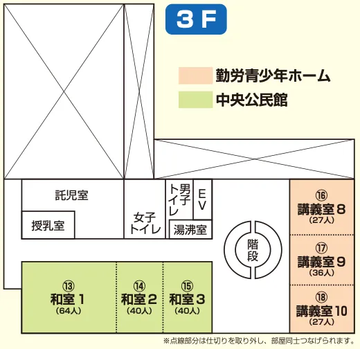 3F