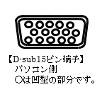 D-sub15ピン