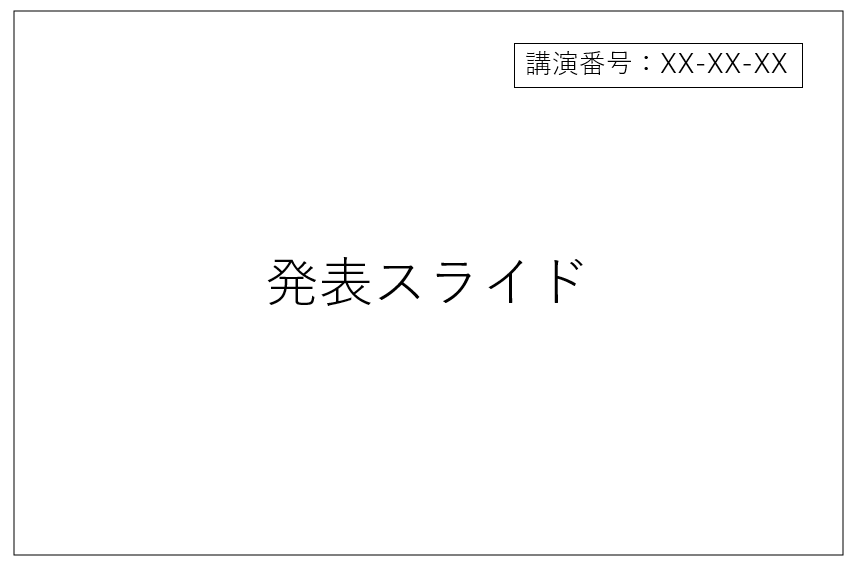 講演番号の位置