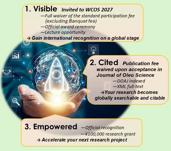 Winner Benefits - Visible, Cited, Empowered